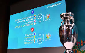 / pagina di euro 2020. Muestran Los Grupos De La Eurocopa 2020 El Sol De Mexico Noticias Deportes Gossip Columnas