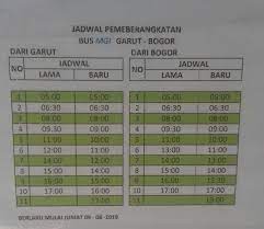 Lowongan kerja di eximbank untuk mengisi 6 posisi! Jadwal Dan Tarif Bus Mgi Dari Garut Ke Bogor