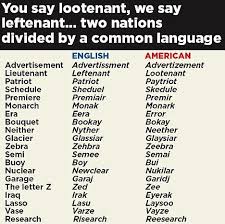 England Slang Vs American Christ S Hospital Esta Notable Escuela Ofrece A Todos Sus Alumnos La O Palabras Inglesas Britanico Vs Americano Aprender Ingles