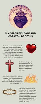 Parroquia sagrado corazón de jesús. Infografia Simbolos Del Sagrado Corazon De Jesus Y Del Inmaculado Corazon De Maria