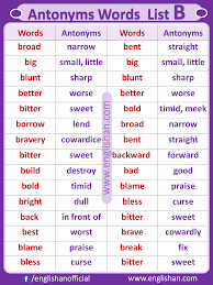 Opposite List Antonym Words List A To Z Pdf In 2020 Antonyms Words List Word List Antonym