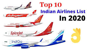 Top 10 Airline In 2020 In 2020 Airlines List New Airline