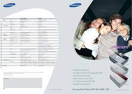 Service pack for proliant 2020.09. Download Free Pdf For Samsung Spp 2020 Printer Manual