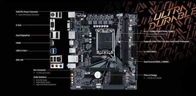 Gigabyte H610M S2H DDR5