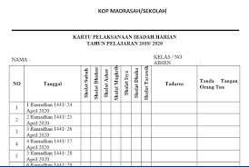 Demikian postingan tentang download contoh sk panitia pesantren kilat tingkat sd, smp dan sma tahun 2019 semoga bisa digunakan dalam proses kegiatan trenlat disekolah bapak/ibu. Contoh Jadwal Pesantren Ramadhan 2020 Jarak Jauh Online Saat Masa Pandemi Virus Corona 7pelangi Com
