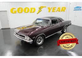 Image result for Madeira Maroon 1966 Chevelle