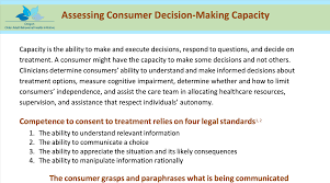 Image result for Medical Decision-Making Capacity