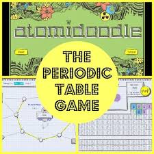 Atomidoodle The Periodic Table Game The Homeschool Scientist Teaching Chemistry Homeschool Science Chemistry Lessons