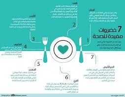pin by omar rezeq on معلومات صحية health pictures health advice health and beauty tips