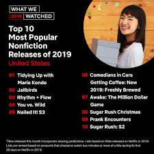 › 10 top series on netflix › netflix original series list 2019 we will certainly consider your respond on netflix top 10 series 2019 answer in order to fix it. Netflix On Twitter