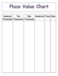 place value chart template new place value to hundred