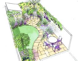 Garden Ideas For Small Yard Best Small Garden Plans Ideas On Garden Design Garden Ideas For Small Yards Planos De Diseno De Jardines Jardines Diseno De Jardin