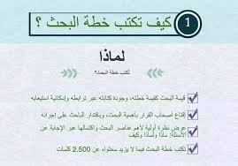 كيف تكتب ورقة بحثية pdf. Ø®Ø·ÙˆØ§Øª ØªØ­Ø±ÙŠØ± ÙˆØ±Ù‚Ø© Ø¨Ø­Ø«ÙŠØ© Ù…Ù†Ù‚ÙˆÙ„Ø© ÙƒØªØ§Ø¨Ø© Ù…Ø°ÙƒØ±Ø§Øª ØªØ®Ø±Ø¬ Ùˆ Ø¨Ø­ÙˆØ« Facebook