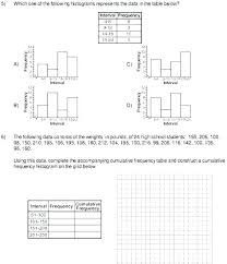 Tally Chart Worksheet Kookenzo Com