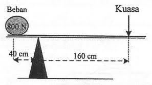 12 sistem pada gambar berada dalam keadaan setimbang. Kunci Jawaban Perhatikan Gambar Tuas Berikut Tuas Dalam Keadaan Seimbang Saat Posisi Beban Dan Kuasa Seperti Gambar Jika Titik Tumpu Kemudian Digeser 10 Cm Mendekati Beban Agar Tuas Tetap Seimbang Yang Harus