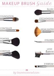 Skinny Tips Makeup Brush Guide The Nest