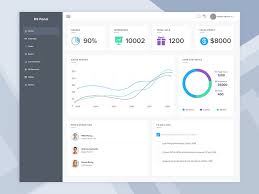 Download Pin On Dashboard