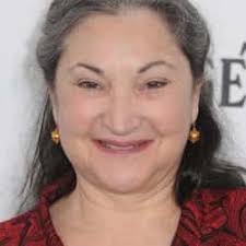 95+ Famous People And Celebrities Named Robin