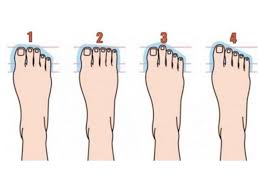 What Does Your Foot Shape Say About Your Personality Greek Feet Second Toe Longer Feet