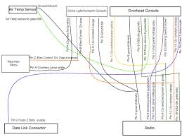 View and download chevrolet 1997 blazer owner's manual online. Ov 8036 97 4 3 Vortec Wiring Diagram Download Diagram