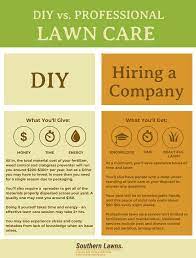 Notice, below searches on google trends for lawn care service near me has grown tremendously in the past few years. Diy Vs Professional Lawn Care Southern Lawns Auburn Al