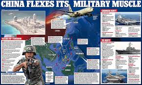 Although the region itself has great strategic value, they are a poor defensive solution, prone to rapid destruction in wartime. China Flexes Its Military Muscle Beijing Exploits Covid Crisis To Assert Control Of South China Sea Daily Mail Online