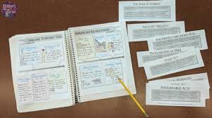Essentially, the declaration of independence declared war against king george and great britain. American Revolution Timeline Activities
