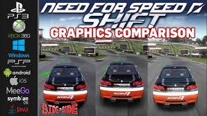 Review need for speed shift. Need For Speed Shift Graphics Comparison Ps3 Xbox 360 Pc Psp Ios Android Symbian Meego Java Youtube