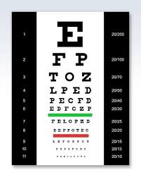 Snellen Eye Chart 20x26 Eye Chart Chakra Chart Chart