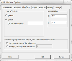 Cumsum Chart With Minitab Lean Sigma Corporation