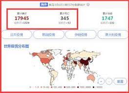 pin on 热点聚焦