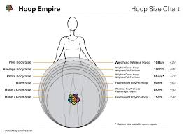 Choosing The Right Size Hula Hoop The Ultimate Guide