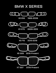 Pin On Bmw Cars