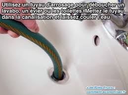 L Astuce Inconnue Pour Deboucher Une Canalisation Avec Un Tuyau D Arrosage Tuyau Arrosage Deboucher Canalisation Deboucher Evier