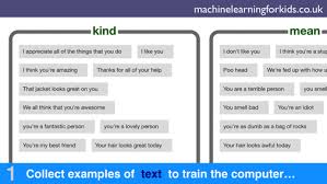 An Educational Tool For Teaching Kids About Machine Learning By Letting Them Train A Computer To Recogni Machine Learning Educational Tools Tools For Teaching