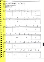Alternative positions are also available. Slide Positions Adventures Of A Music Teacher