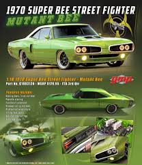 Image result for Go Mango 1970 Coronet