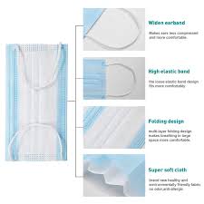 Our 3 ply surgical masks level 2 are suitable for procedures with moderate amounts of blood surgical face mask with filter. Disposable Face Masks 3 Ply Face Mask Coastal Linen Supplies