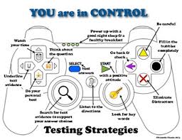 Icontrol Testing Strategies Game Controller Anchor Chart