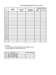 Mimik adalah gerak air muka. Format Penilaian Lomba