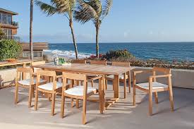 10,228 likes · 68 talking about this · 51 were here. The 3 Essentials Of Teak Furniture You Need To Know