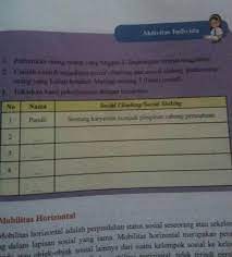 Carilah Contoh Terjadinya Social Climbing Dan Social Sinking Pada Orang Orang Yang Kalian Ketahui Brainly Co Id