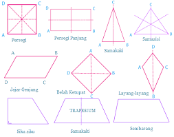 Maybe you would like to learn more about one of these? Sifat Sifat Beberapa Poligon Mikirbae Com