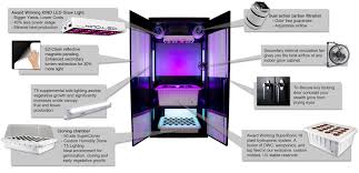 We did not find results for: Fully Automated Grow Systems Light My Green