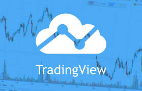 Tradingview How To Use Guide For Bitcoin And Crypto Traders
