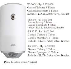 Jual water heater modena terbaru, spesifikasi lengkap dan harga murah. Jual Water Heater Modena Archives Harga Water Heater Listrik Gas Solar