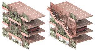 Parking houses should be an integral part of the city. Park N Play In Copenhagen More Sports More Architecture