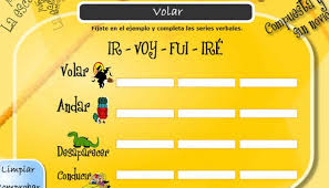 Resultado de imagen para tiempos verbales