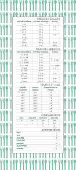 Conversion Des Mesures Conversions De Mesures De Cuisine Conversion Cuisine Tableau De Conversion