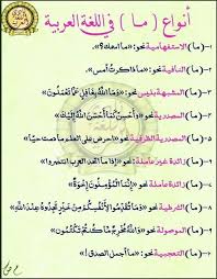 200 اللغة العربية Ideas Arabic Language Learning Arabic Learn Arabic Language